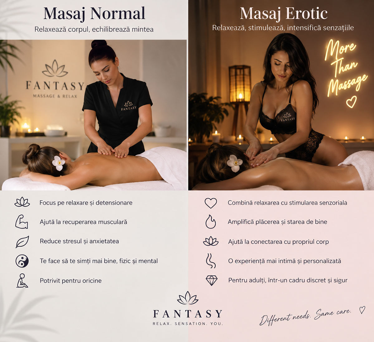 Masaj erotic vs. masaj normal